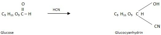 Cyanohydrin Reaction